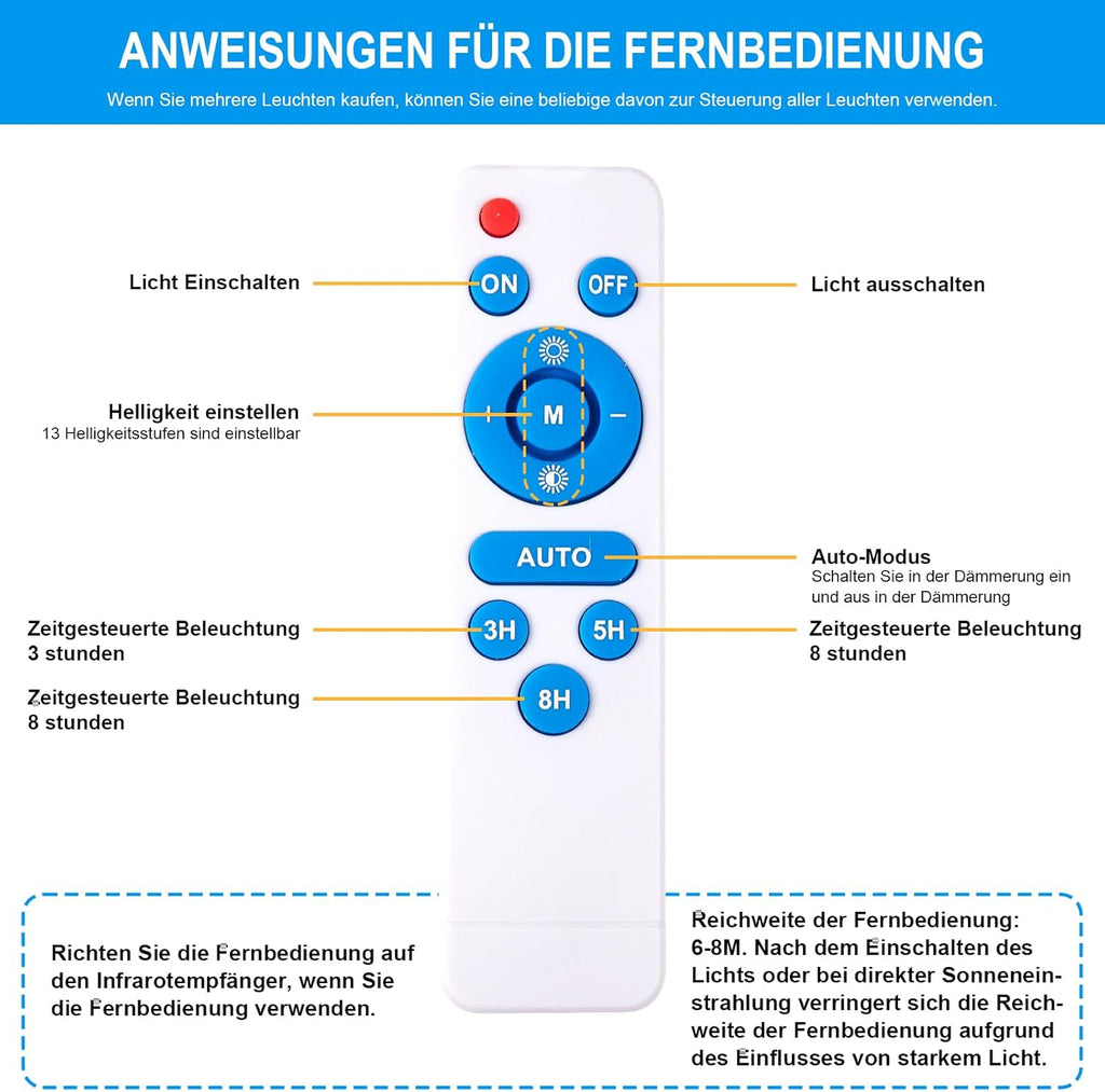 BTTO Solarlampen für Außen mit Fernbedienung,6500K Solar LED Strahler mit 180° Beleuchtungsbereich,IP65 Wasserdichte Dimmbare Solarleuchten Gärten,Wegeleuchten Outdoor für Wand Straße Garage