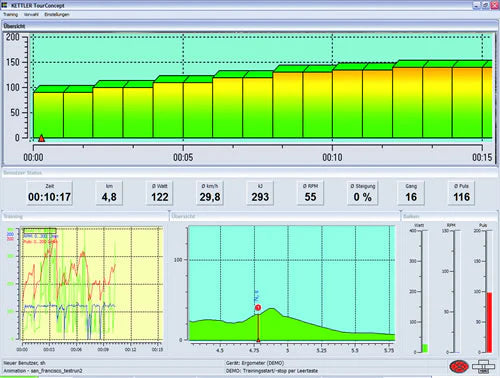 Kettler Software World Tours 1.0