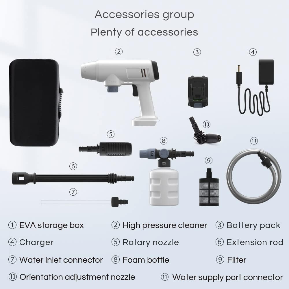 Bamboosang Idropulitrice a batteria 21V: kit pistola di lavaggio elettrica 30Bar 435PSI con batteria 4.0Ah e caricabatterie per la pulizia di auto, giardini e terrazze Bianco