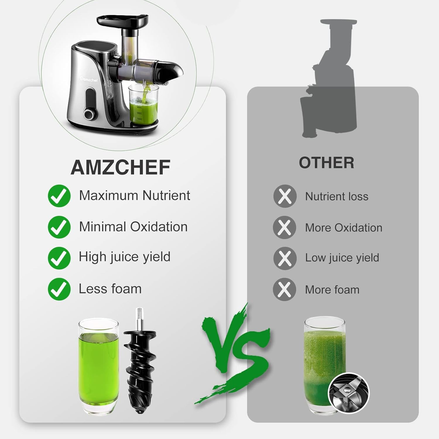 AMZCHEF Entsafter Slow Juicer leistungsstarker Entsafter für Obst und Gemüse mit 2 Geschwindigkeitsmodi, 500 ml Reiseflaschen - Large - Grau [Energieklasse A+++]
