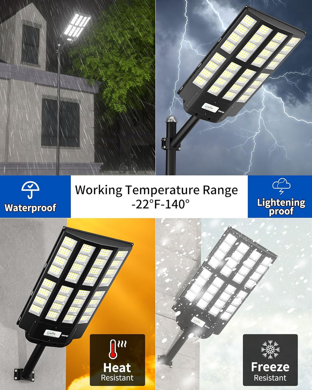 Ofuray 2000W Solar Straßenlaterne für Außen, 200000LM Solarlampen für Außen mit Bewegungsmelder, 6500K Solarleuchten Dämmerung bis zum Morgengrauen, IP67 Wasserdichte wegeleuchte für Parkplatz, Hof