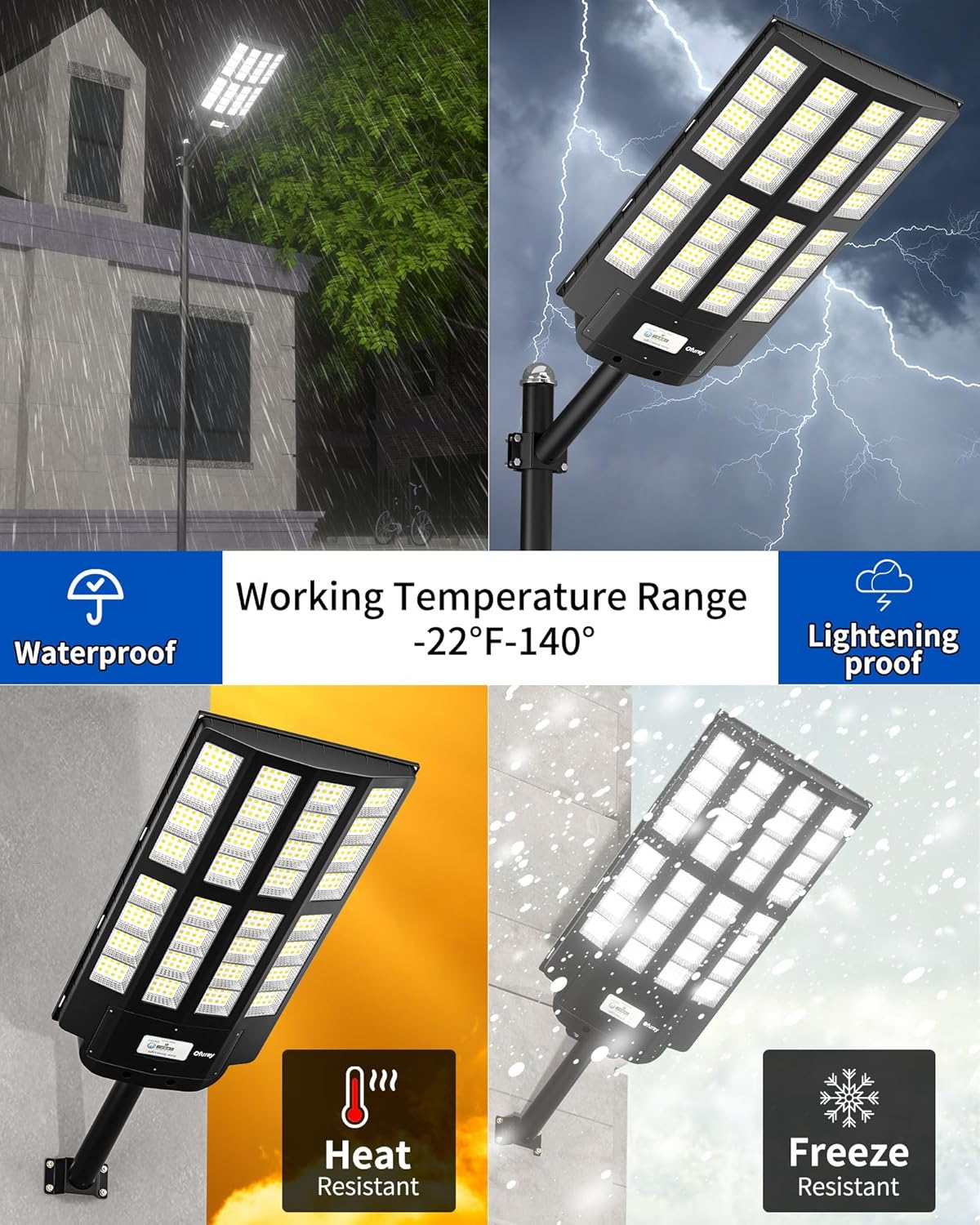 Ofuray 2000W Solar Straßenlaterne für Außen, 200000LM Solarlampen für Außen mit Bewegungsmelder, 6500K Solarleuchten Dämmerung bis zum Morgengrauen, IP67 Wasserdichte wegeleuchte für Parkplatz, Hof