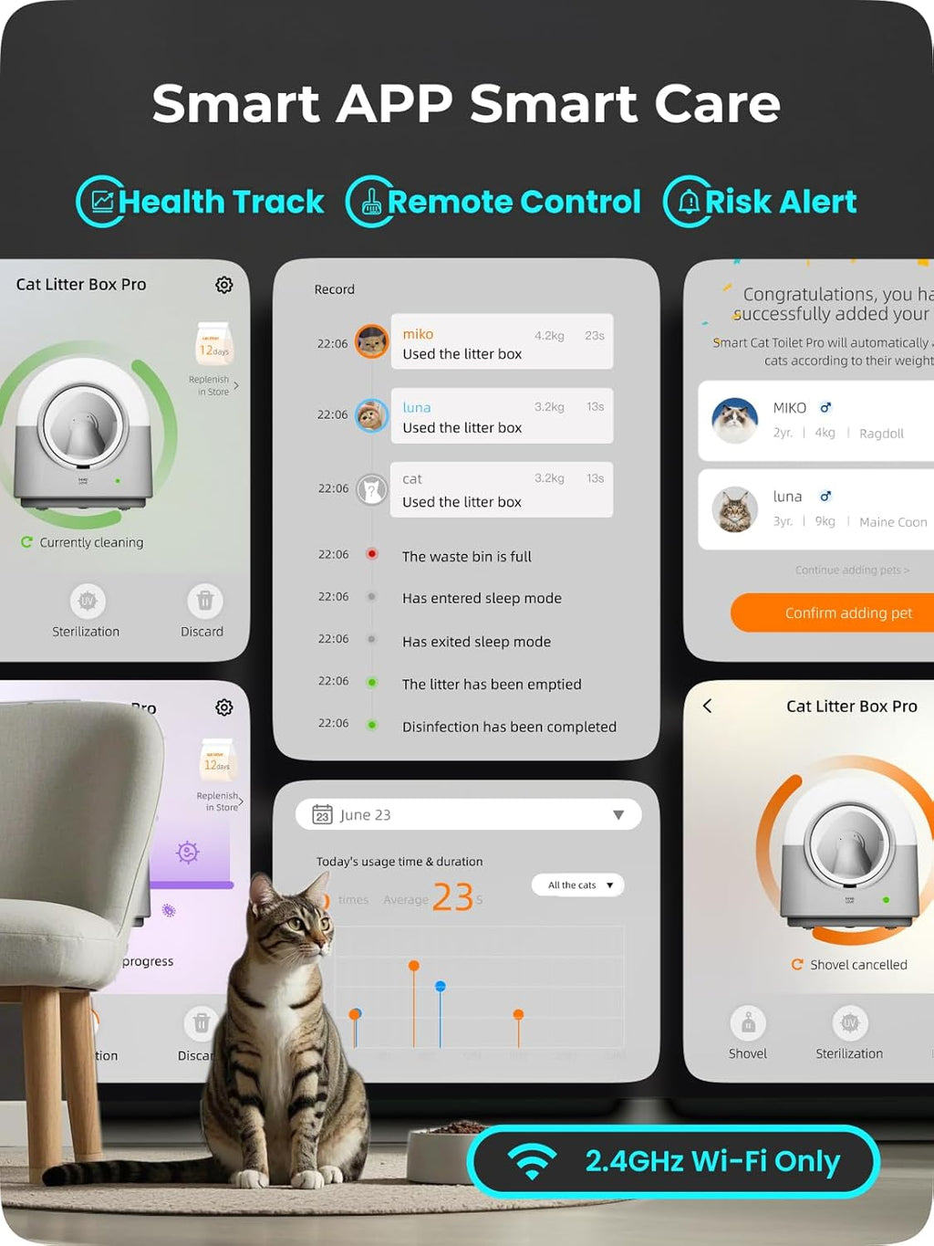 ABRCT Lettiera per gatti autopulente PRO, lettiera autopulente XXL, pesabile, igienica, inodore, controllo tramite APP, grande capacità per più gatti, con tappetino per lettiera