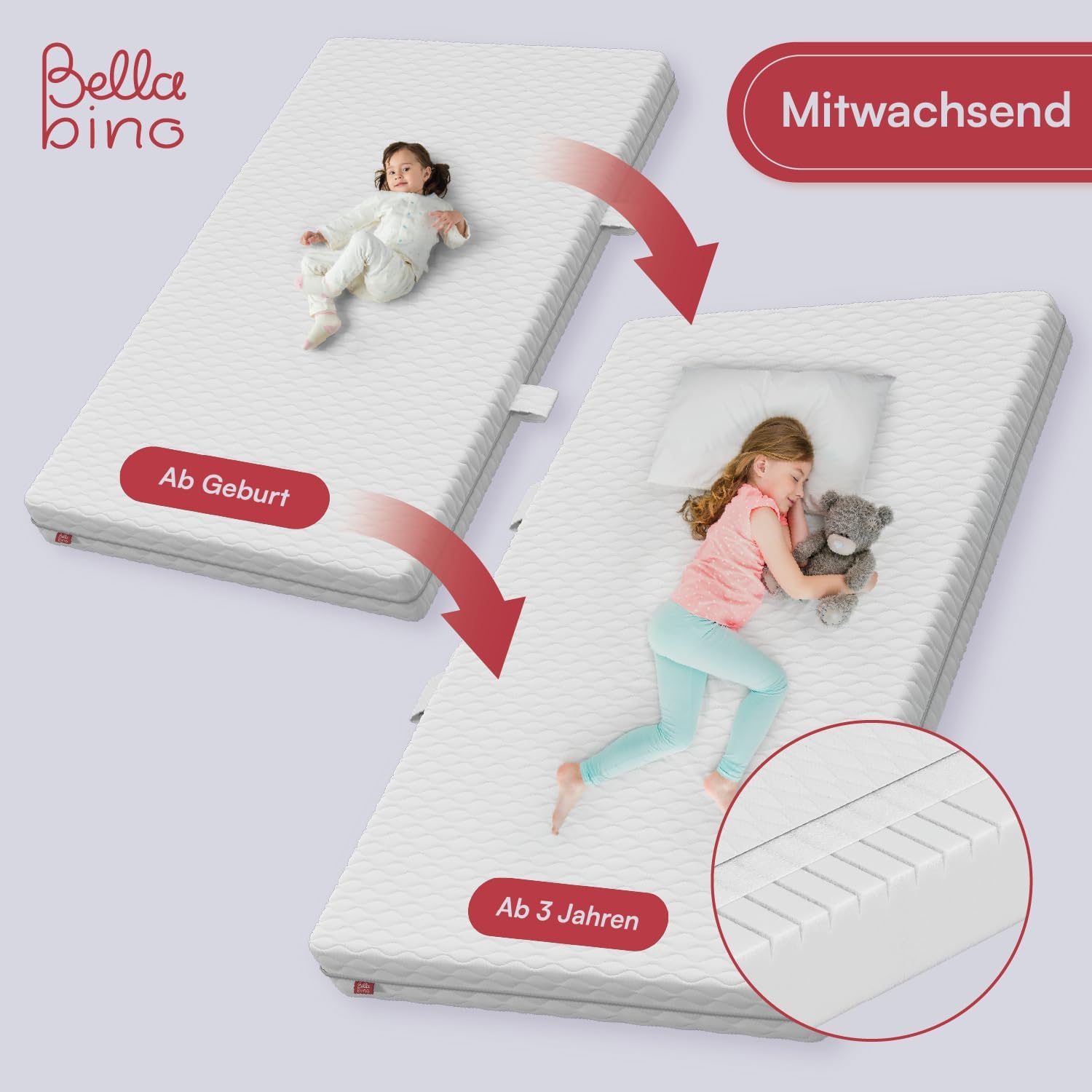 Bellabino Lettino per bambini Bia 140x200 cm, letto a capanna per bambini con protezione anticaduta e rete a doghe arrotolabile, letto a terra Montessori bianco in legno massello di pino