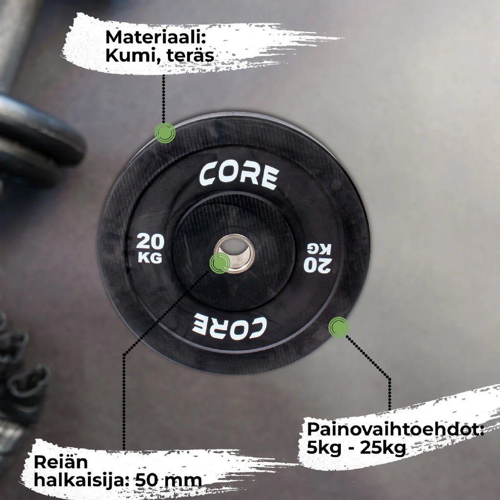 Piastra Bumper Core 50 mm, 5-25 kg