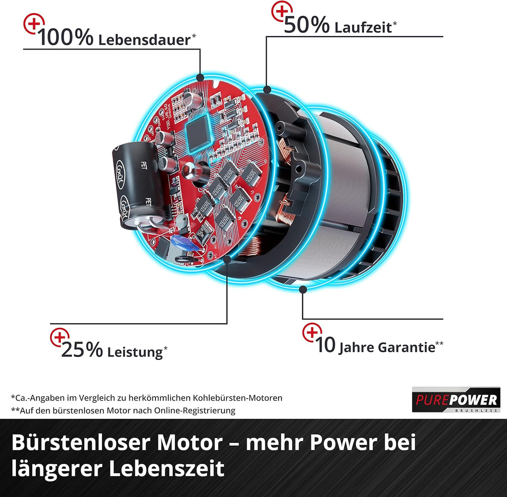 Einhell Tosaerba a batteria GE-CM 36/47 S HW Li Kit Power X-Change (36 V, 47 cm larghezza di taglio, fino a 700 m, motore brushless, trazione posteriore, cesto di raccolta da 75 L, incl. 4x 4,0 Ah + 2x caricabatterie doppio)