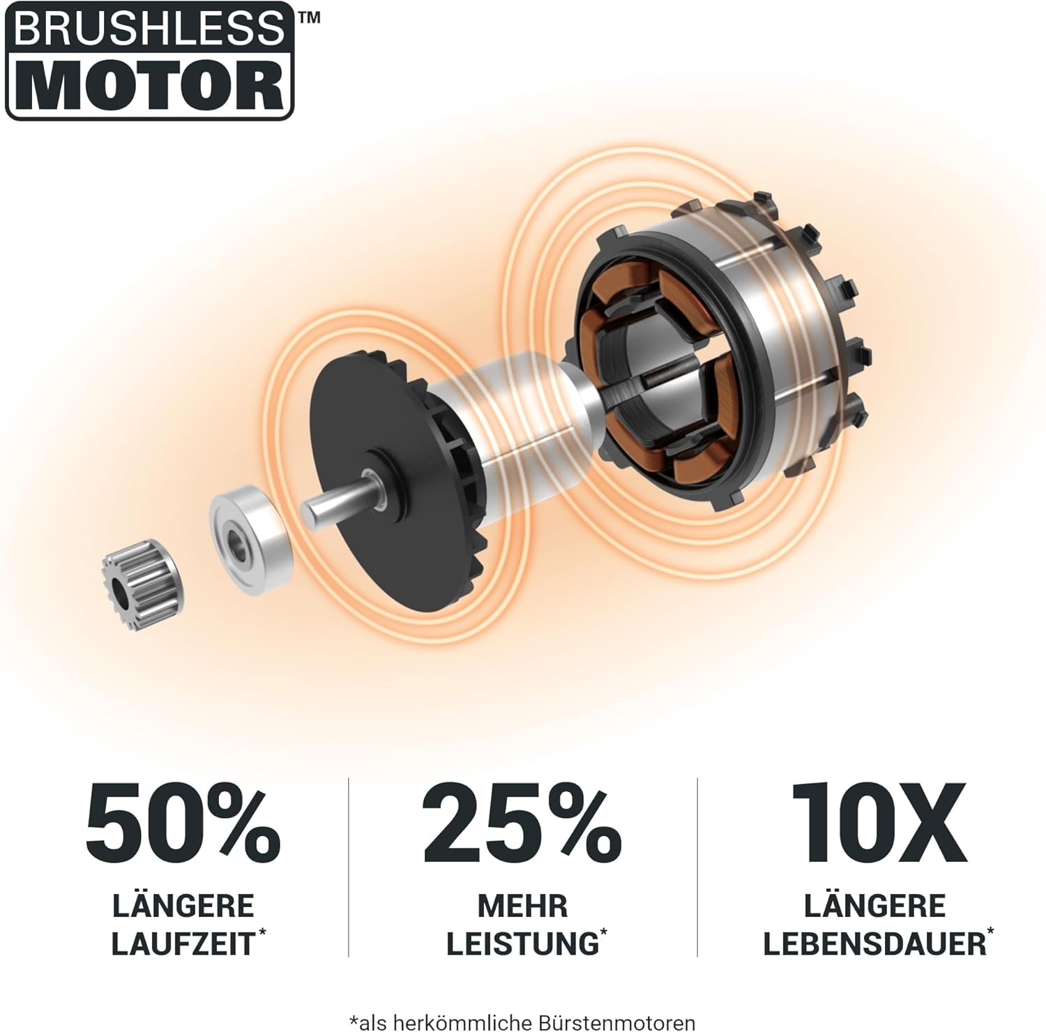 WORX WG730E Akku-Rasenmäher 20V - kraftvoller bürstenloser Motor - ideal für Gärten bis zu 200m² - 30cm Schnittbreite - Cut-to-Edge - 3 einstellbare Schnitthöhen - inkl. 4Ah Akku & Ladegerät