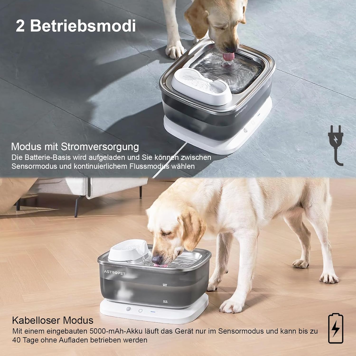 AstroPet 7L Trinkbrunnen für Hunde und Katzen, Ultraleiser, Kabelloser, Automatischer Katzenbrunnen und Hundebrunnen, 40 Tage Lange Akkulaufzeit, Weniger als 30dB Extrem Leiser (ADDF-003+ 2*AAWF-003)