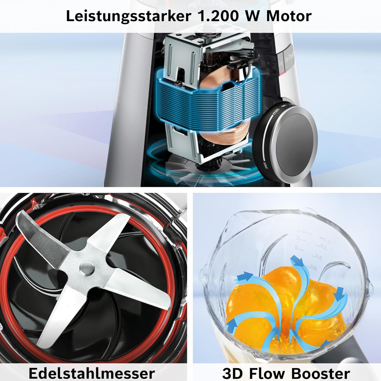 Bosch Standmixer VitaPower Serie 4 MMB6172SN, verbesserte Version, 10 Jahre Motorgarantie, Edelstahl-Klingen, 1,5l Glasbehlter, spülmaschinenfeste Teile, 30,000 U/min, 1200 W, silber