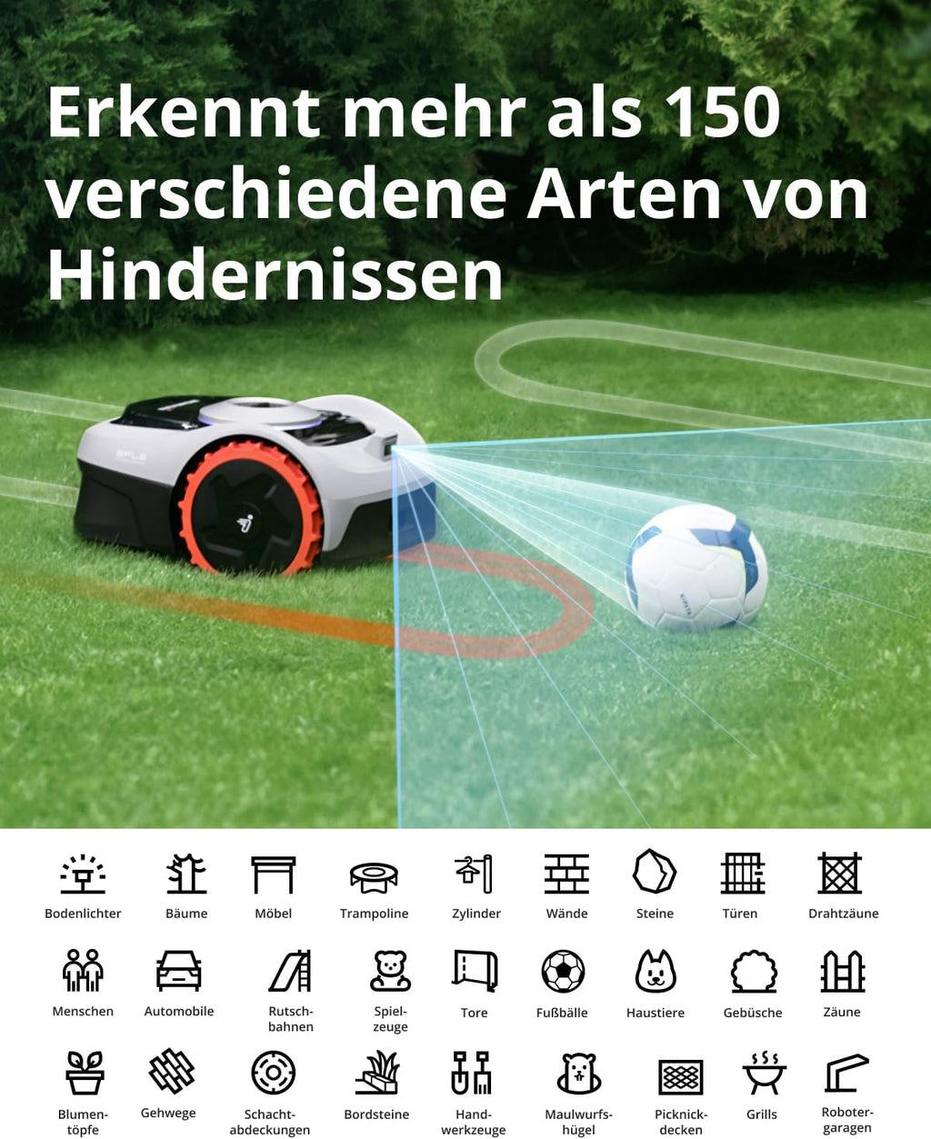 Navimow i105E Robot Rasaerba senza Filo, 500 m, Robot Tagliaerba RTK+Vision, Mappatura Automatica AI, Confine Virtuale, Gestione Multizona