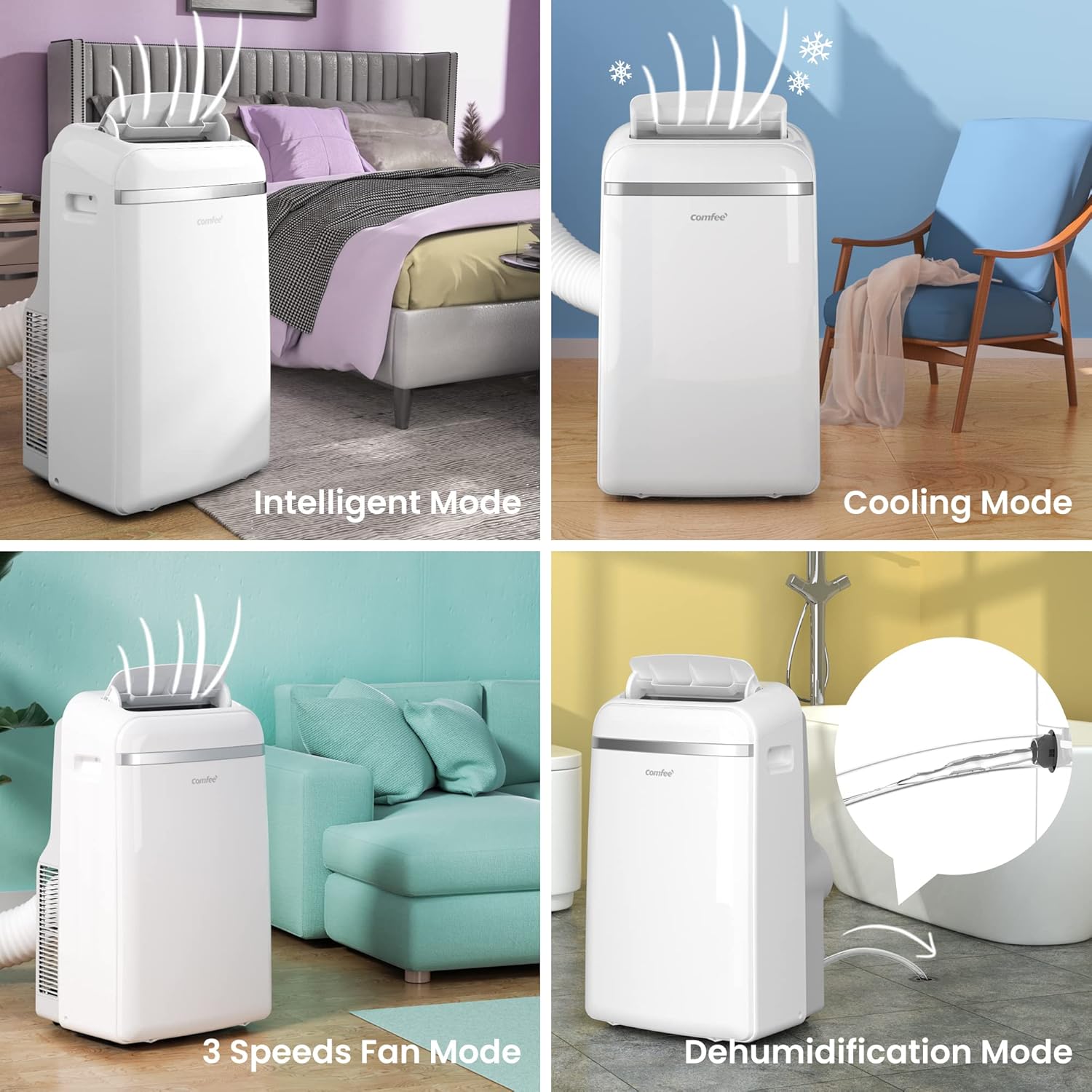 Comfee Condizionatore Portatile Easy Cool 2.0, 7000 BTU 2,0kW, Raffreddamento&Ventilazione&Deumidificazione, Adatto per Ambienti fino a 68m³(25㎡), Controllo tramite APP/Alexa/Google Home/IFTTT, Climatizzatore Portatile con Tubo di Scarico