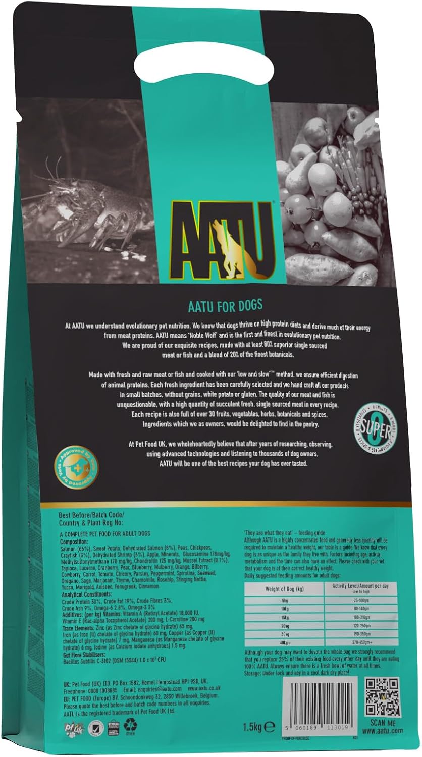 AATU Cibo Secco per Cani, Cibo Secco per Cani 80/20 con Pollo, Cibo per Cani Senza Cereali ad Alto Contenuto Proteico, Alimento Naturale per Cani Adulti di Tutte le Razze, 1,5 kg