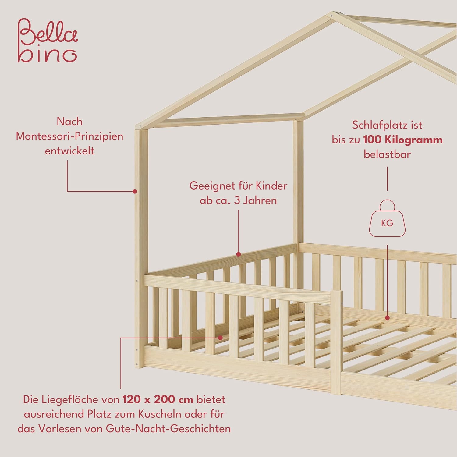Bellabino Lettino per bambini Bia 140x200 cm, letto a capanna per bambini con protezione anticaduta e rete a doghe arrotolabile, letto a terra Montessori bianco in legno massello di pino