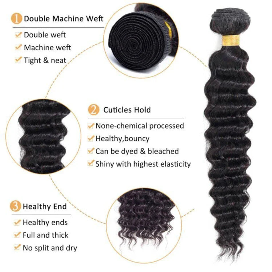 LavishBeauty Deep Wave Haarverlngerungen mit Transparentem Lace Frontal