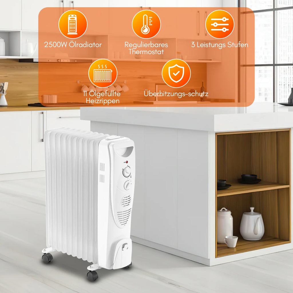 Sonnewelt lradiator Elektroheizung mit Thermostat 2500W