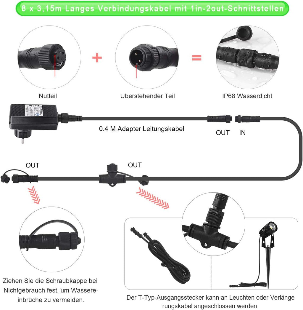 AIMHEIM 12er-Set Gartenstrahler LED Warmweiß, 3W Gartenleuchte Garten Beleuchtung mit Stecker, Schwenkbar Außen-Strahler Aussenbeleuchtung Erdspieß IP65 Wasserdicht für Baum, Pflanzen, Teich