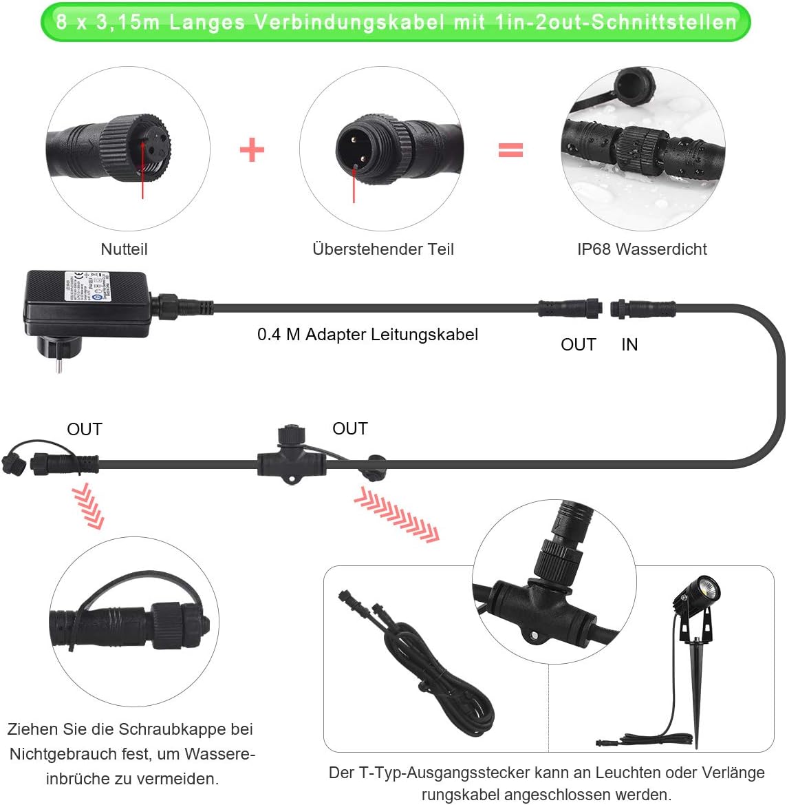 AIMHEIM 12er-Set Gartenstrahler LED Warmweiß, 3W Gartenleuchte Garten Beleuchtung mit Stecker, Schwenkbar Außen-Strahler Aussenbeleuchtung Erdspieß IP65 Wasserdicht für Baum, Pflanzen, Teich