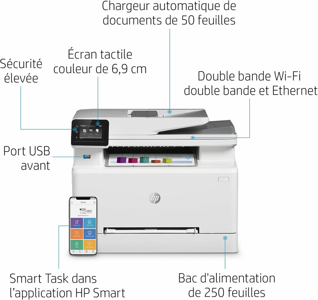 Stampante laser multifunzione a colori HP Color LaserJet Pro MFP 3302fdwg, Fax, Stampa automatica fronte/retro, Touchscreen, Wi-Fi, Ethernet, USB, HP Wolf Pro Security