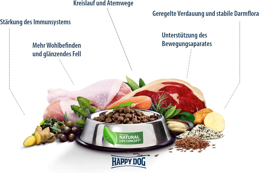 Happy Dog Premium NaturCroq Grainfree 15 kg