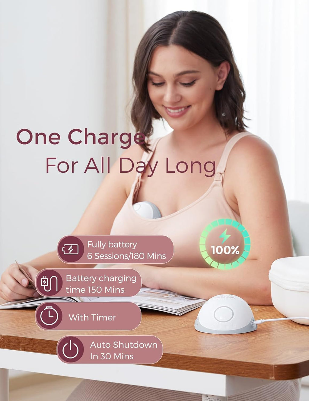 Momcozy Milchpumpe Mobile Style| M6, Tragbare Stillpumpe, Idealer Rhythmus für mehr Milch, DoubleFit-Flansch, mehr Passform und Diskretion mit 3 Modi und 9 Stufen - 24 mm (2, Grau)