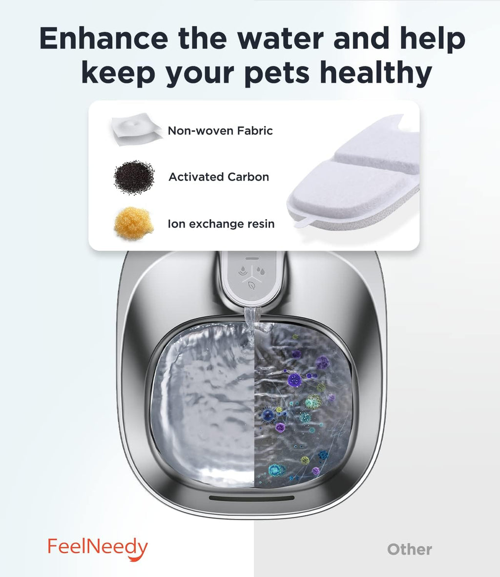 Fontana per Gatti Senza Fili con Sensore di Movimento a Batteria da 4000mAh, Fontana d'Acqua Silenziosa da 4L FEELNEEDY con Sensore di Movimento per Gatti e Cani Piccoli, Vasca d'Acqua in Acciaio Inossidabile, 2 Filtri