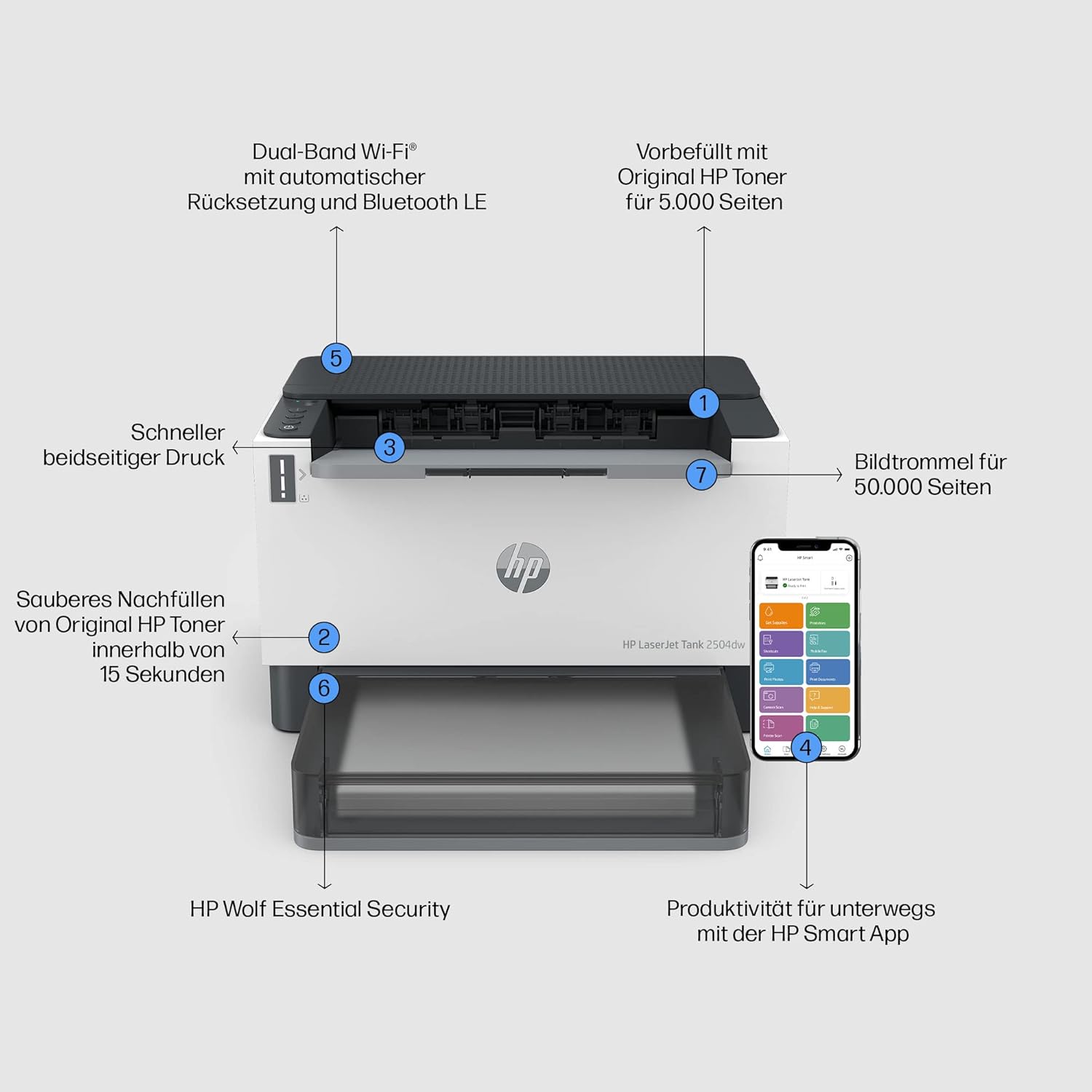 HP Laserjet Tank MFP 2604dw Laserdrucker, Drucker, Scanner, Kopierer, HP Smart App, inklusive Original HP Toner für bis zu 5000 Seiten, 23 Seiten/Min, beidseitig drucken, bis 600 x 600 DPI, Monochrom