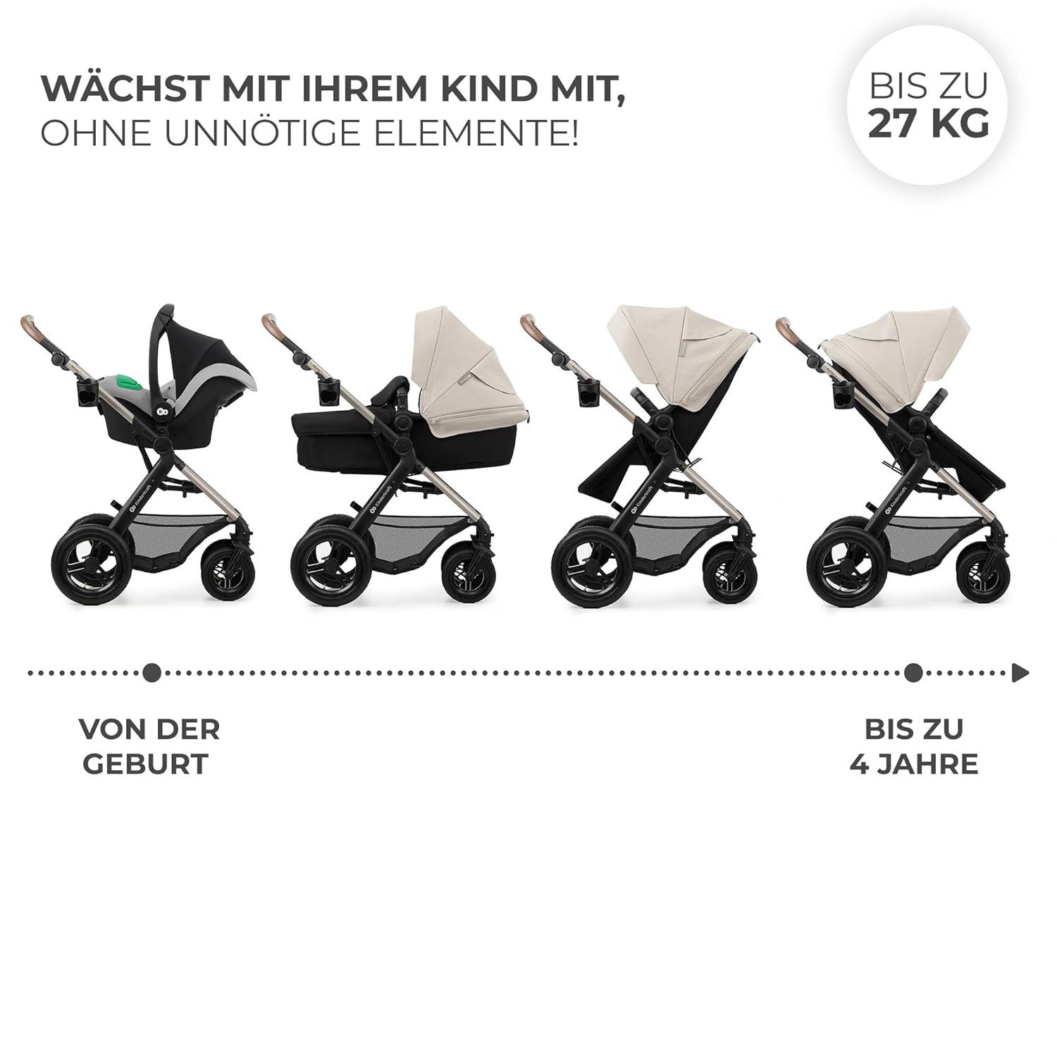 Kinderkraft MOOV2 AIR Passeggino 3 in 1 Set Passeggino fino a 26 kg con seggiolino auto I-SIZE 40-75 cm, funzione passeggino, schienale reclinabile, ampia capottina estensibile, ruote gonfiabili, nero