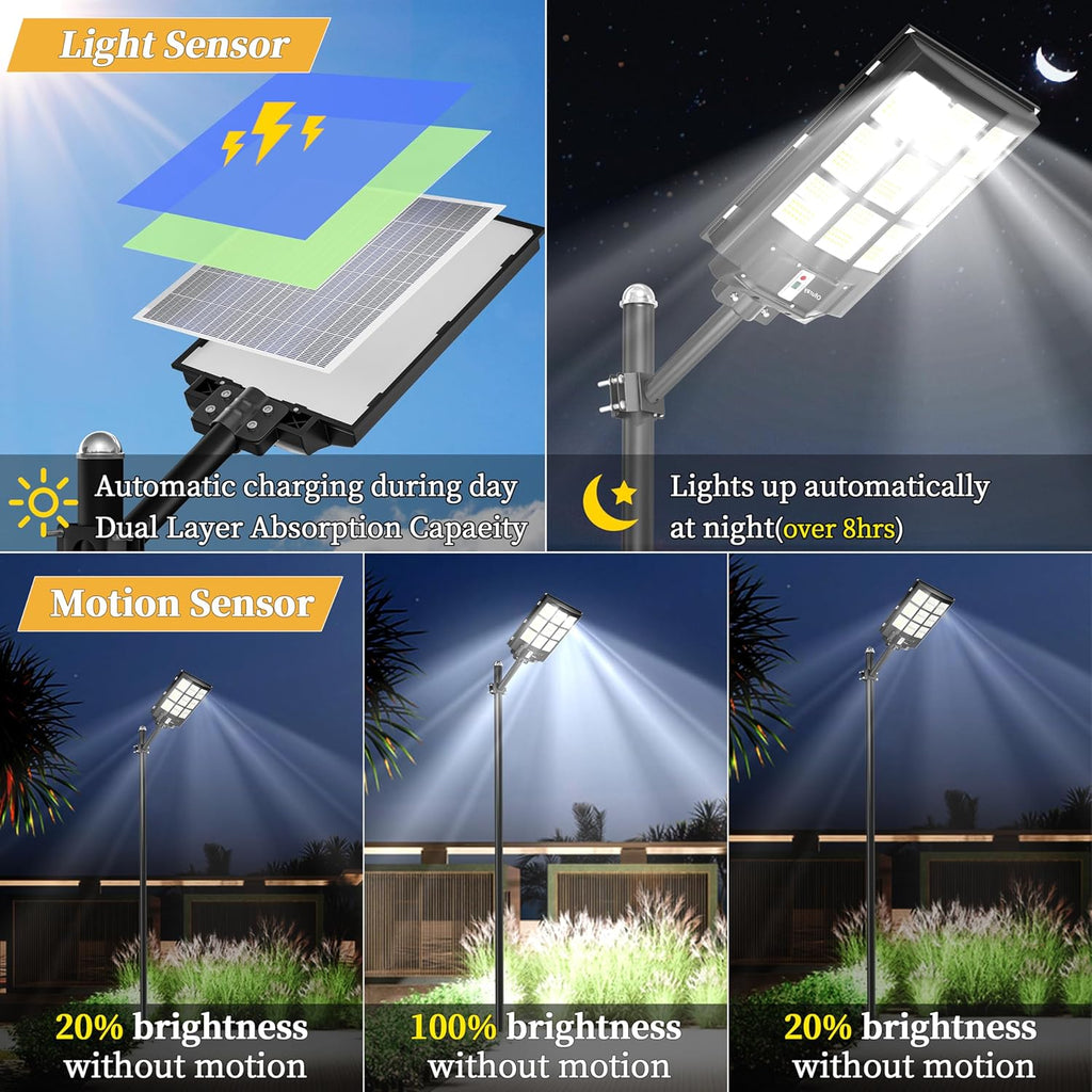 Ofuray 2000W Solar Straßenlaterne für Außen, 200000LM Solarlampen für Außen mit Bewegungsmelder, 6500K Solarleuchten Dämmerung bis zum Morgengrauen, IP67 Wasserdichte wegeleuchte für Parkplatz, Hof