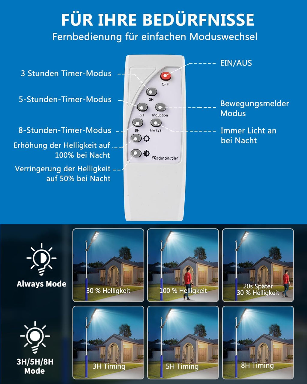 Sararoom 600W Straßenlaterne Solar Wegeleuchte, 594LEDs Solarlampe mit Bewegungsmelder, 6500K Wandleuchten mit Fernbedienung - IP65 Straßenlampe Außen Sicherheitsleuchte für Garten Garage Hof,4Pack