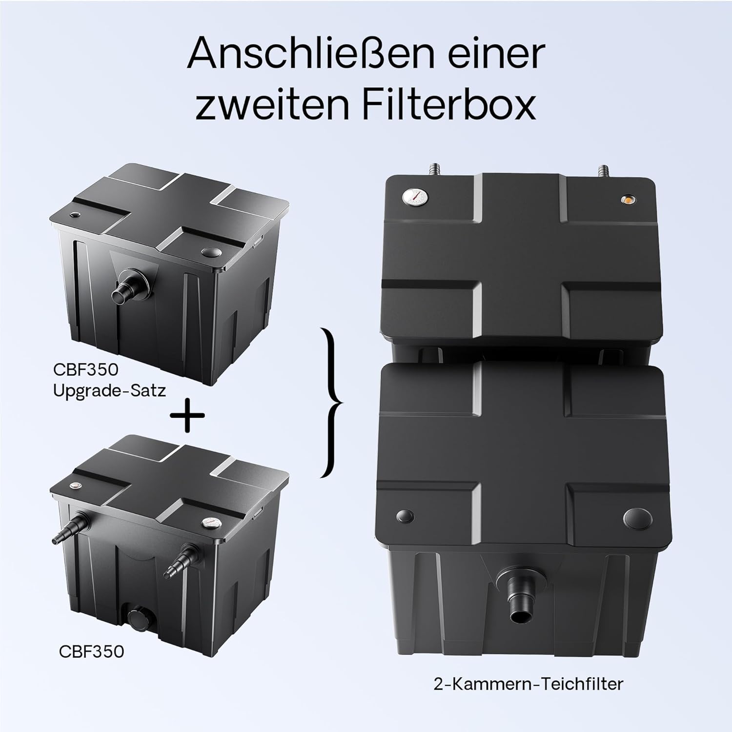 SunSun Bio CBF-350C Teichfilter bis 90000L Teichvolumen max. 10000L/h 3-Kammer Durchlauffilter Modulteichfilter Teich Filter Biofilter