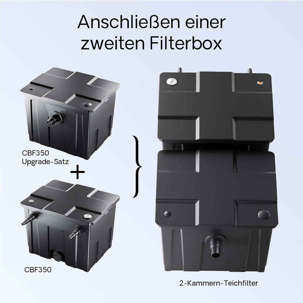 SunSun CBF-200T Bioteichfilter Komplettset mit 9W UVC Klärer, Teichpumpe 2300 l/h 35W, Thermometer und Filtermedien, Filteranlage Bio Teichfilter