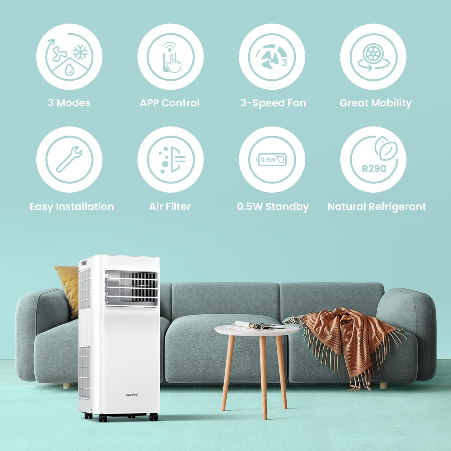 Comfee Condizionatore Portatile Easy Cool 2.0, 7000 BTU 2,0kW, Raffreddamento&Ventilazione&Deumidificazione, Adatto per Ambienti fino a 68m³(25㎡), Controllo tramite APP/Alexa/Google Home/IFTTT, Climatizzatore Portatile con Tubo di Scarico