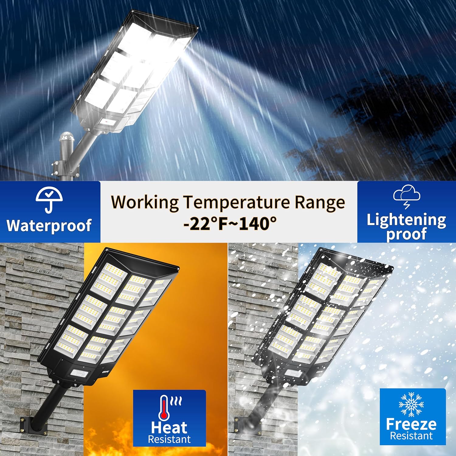 Ofuray 2000W Solar Straßenlaterne für Außen, 200000LM Solarlampen für Außen mit Bewegungsmelder, 6500K Solarleuchten Dämmerung bis zum Morgengrauen, IP67 Wasserdichte wegeleuchte für Parkplatz, Hof