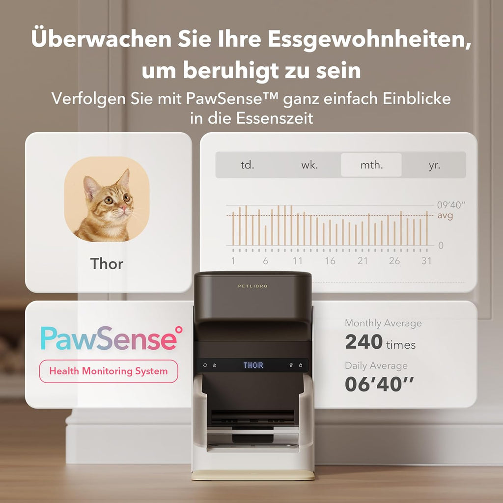 PETLIBRO Mangiatoia Automatica per Gatti RFID, Distributore Automatico di Cibo per Animali Domestici con Wi-Fi 5G, Ciotola per Gatti con Sensore di Riconoscimento del Collare, Mangiatoia Automatica per Gatti con App, 1-10 Pasti, 3L
