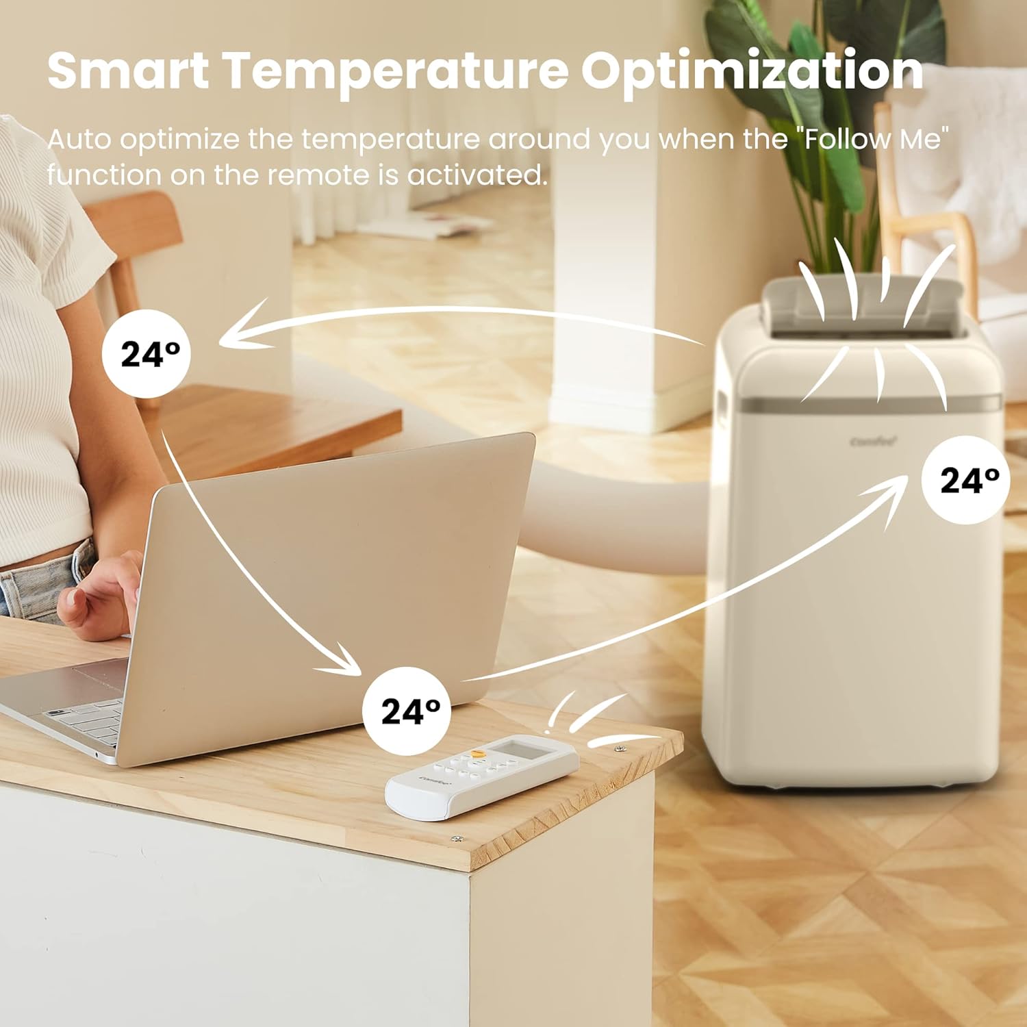 Comfee Condizionatore Portatile Easy Cool 2.0, 7000 BTU 2,0kW, Raffreddamento&Ventilazione&Deumidificazione, Adatto per Ambienti fino a 68m³(25㎡), Controllo tramite APP/Alexa/Google Home/IFTTT, Climatizzatore Portatile con Tubo di Scarico