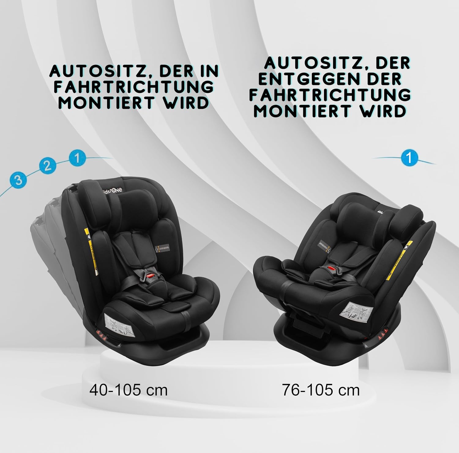 Kindersitz ohne Isofix 0-36 kg – Autositz i-Size 40-150 cm (Gruppe 0+ 1 2 3) – 5 Punkt Sicherheitsgurt, Verstellbare Kopfstütze