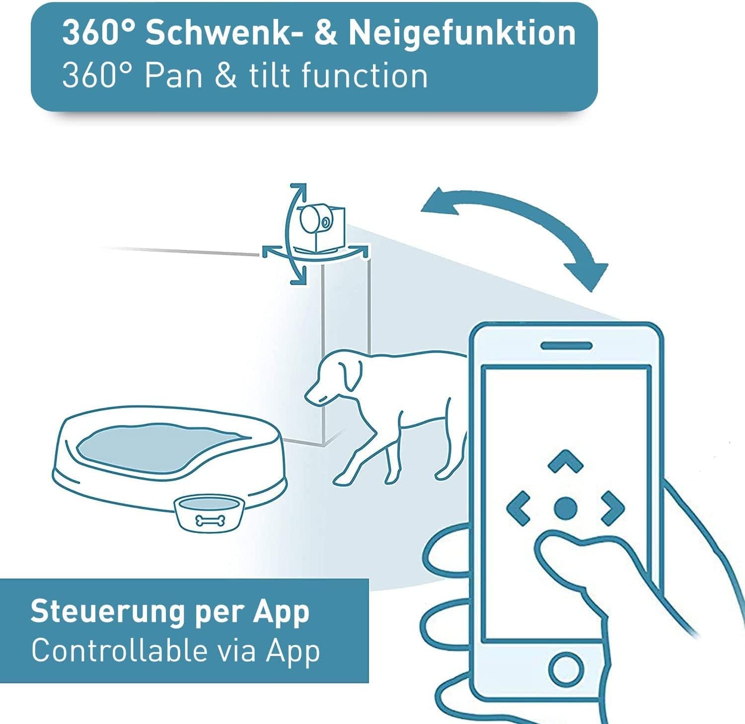 PetTec – Pet Cam Buddy Haustierkamera Futterautomat 8L für Katzen- & Hunde-Trockenfutter – Automatischer Futterspender mit WLAN & App-Steuerung -Inkl. 2-Wege-Audio, Bellerkennung & Nachtsicht