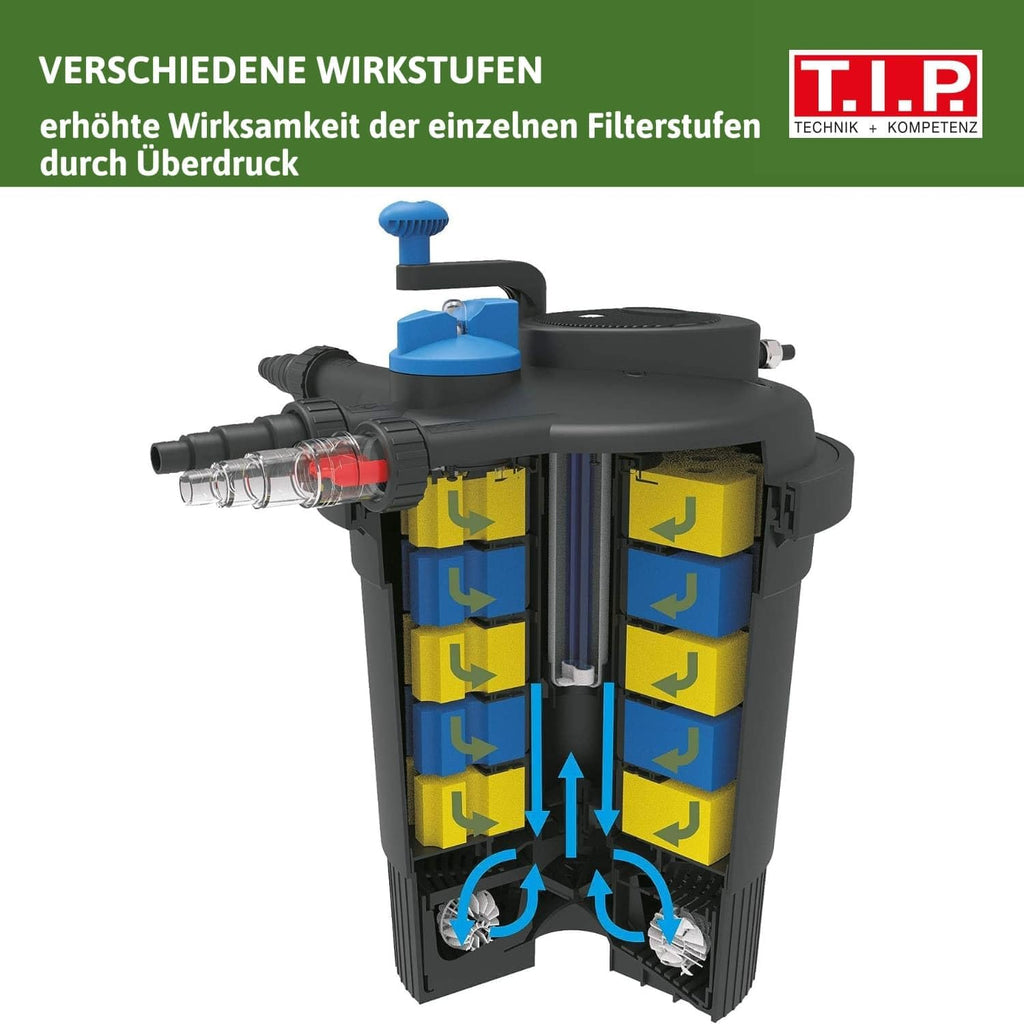 T.I.P. Filtro per laghetto - Set filtro a pressione per laghetto (capacità laghetto 5.000 l, portata 1.500 l/h, UV-C 9 Watt, funzione di controlavaggio integrata, inclusa pompa, lampada UV-C, tubi flessibili, materiale filtrante) TFP 5000 UV 9, 30297