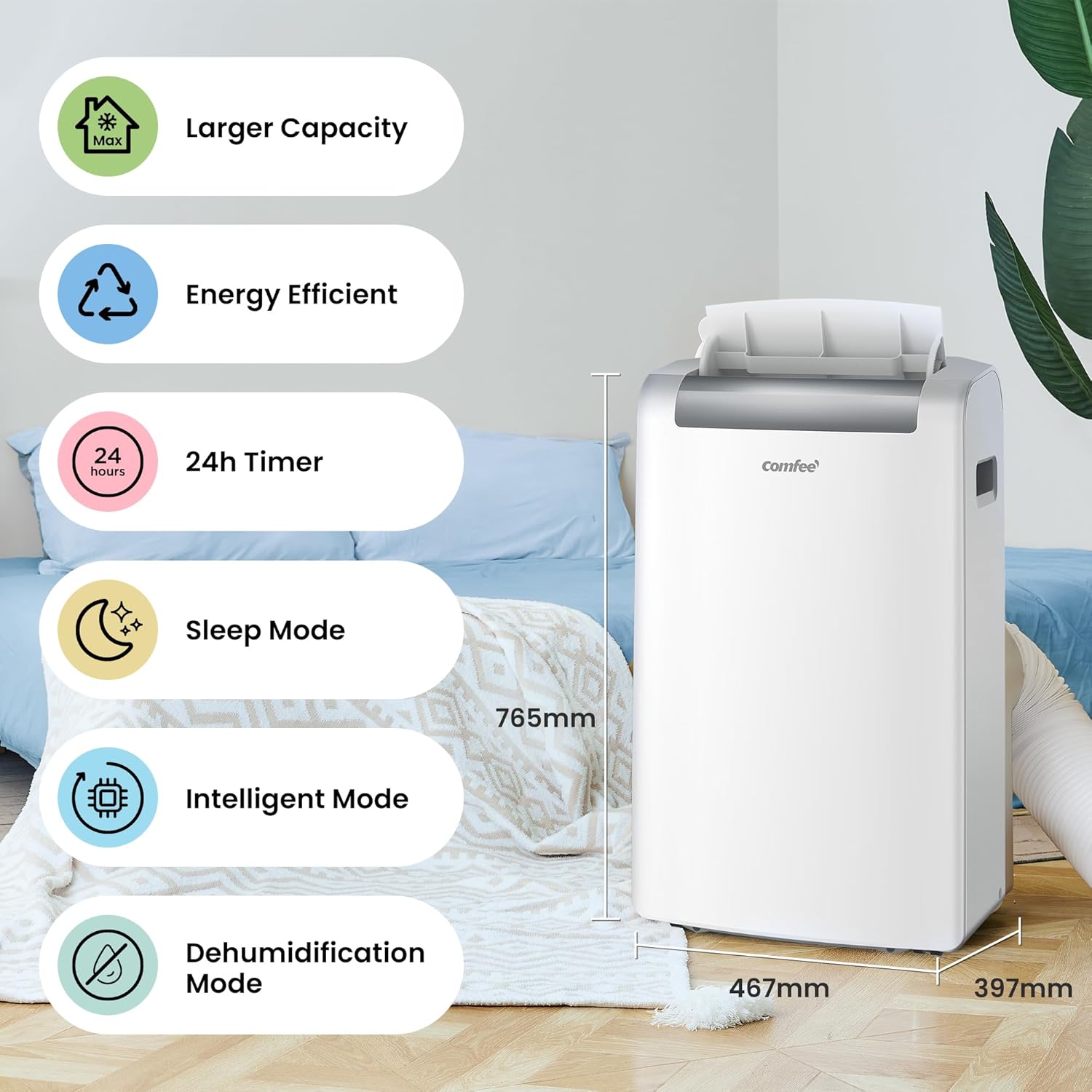 Comfee Condizionatore Portatile Easy Cool 2.0, 7000 BTU 2,0kW, Raffreddamento&Ventilazione&Deumidificazione, Adatto per Ambienti fino a 68m³(25㎡), Controllo tramite APP/Alexa/Google Home/IFTTT, Climatizzatore Portatile con Tubo di Scarico