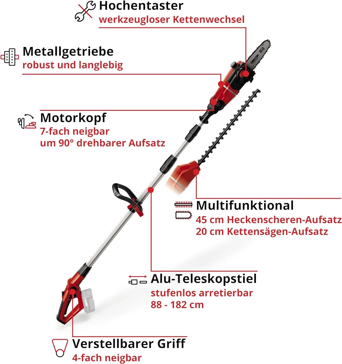 Einhell Utensile multifunzione a batteria GE-HC 18 Li T-Solo (tagliasiepi e motosega 2 in 1, barra Oregon, senza batteria e caricabatteria)