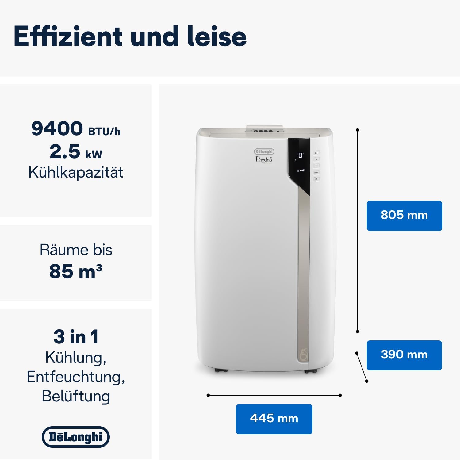 De'Longhi Pinguino PAC EM82, Condizionatore Portatile per ambienti fino a 80 m, 9.400 BTU, 2,4 kW, 63 dB, Funzione Deumidificatore, Classe Energetica A, Timer 24h, Bianco