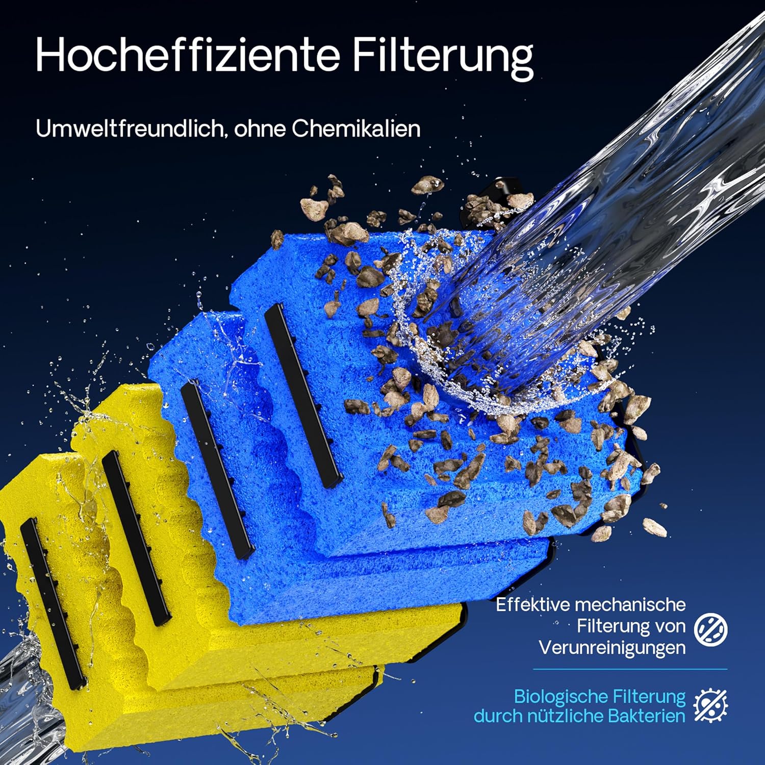 SunSun CBF-200T Bioteichfilter Komplettset mit 9W UVC Klärer, Teichpumpe 2300 l/h 35W, Thermometer und Filtermedien, Filteranlage Bio Teichfilter