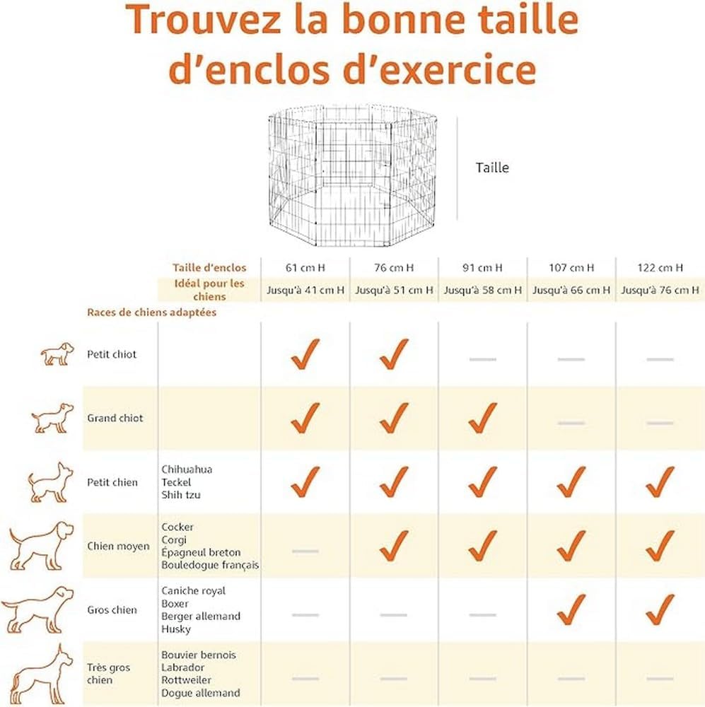 Amazon Basics - Achteckig, Laufgehege für Hunde und andere Haustiere, faltbar, Metall, mit Tür,122 cm, Schwarz