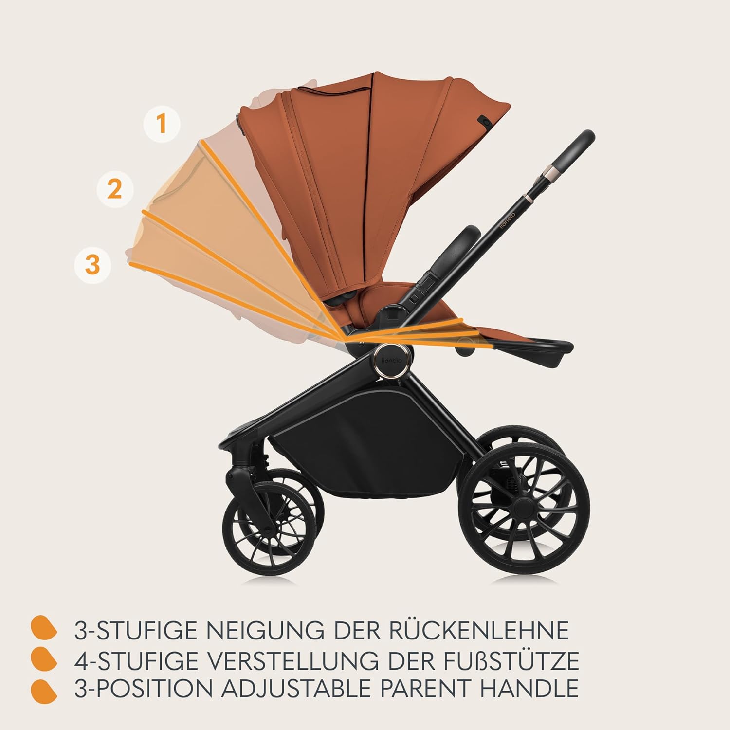 Passeggino LIONELO MIKA PLUS 3-in-1, da 0 a 48 mesi, fino a 22 kg, navicella fino a 9 kg, seggiolino auto fino a 13 kg, schienale regolabile, ammortizzazione, ruote a 360°, cappottina XXL