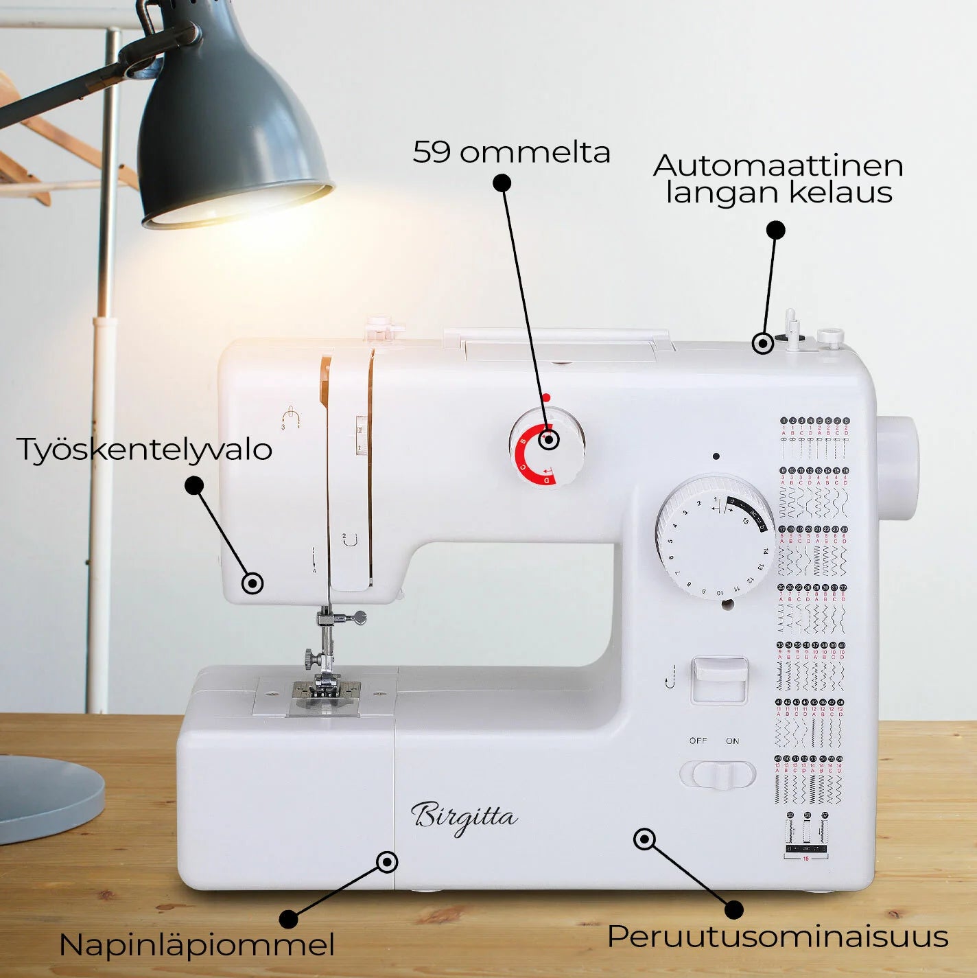 Birgitta Nhmaschine Artigiano