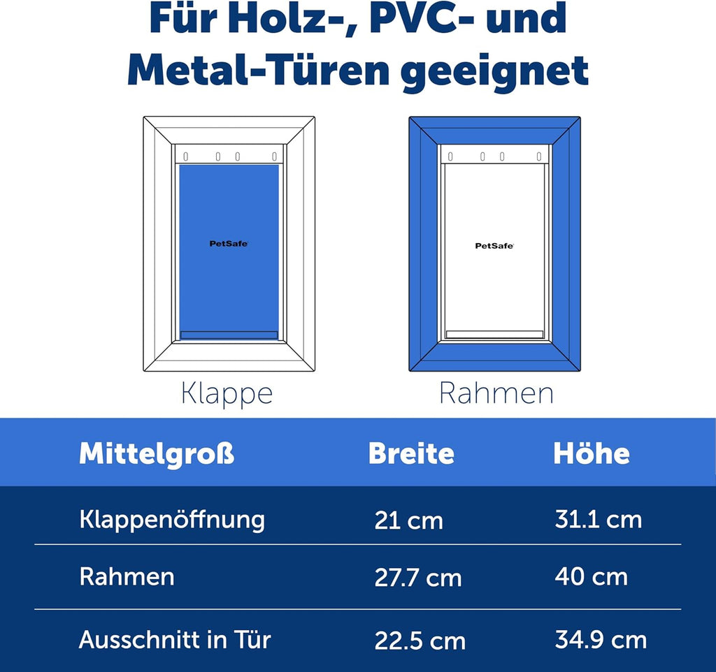 PetSafe Staywell Aluminium Haustiertüre, Energieeffizient und begrenzt Zugluft, Für Haustiere bis zu 100 kg, Gre XL