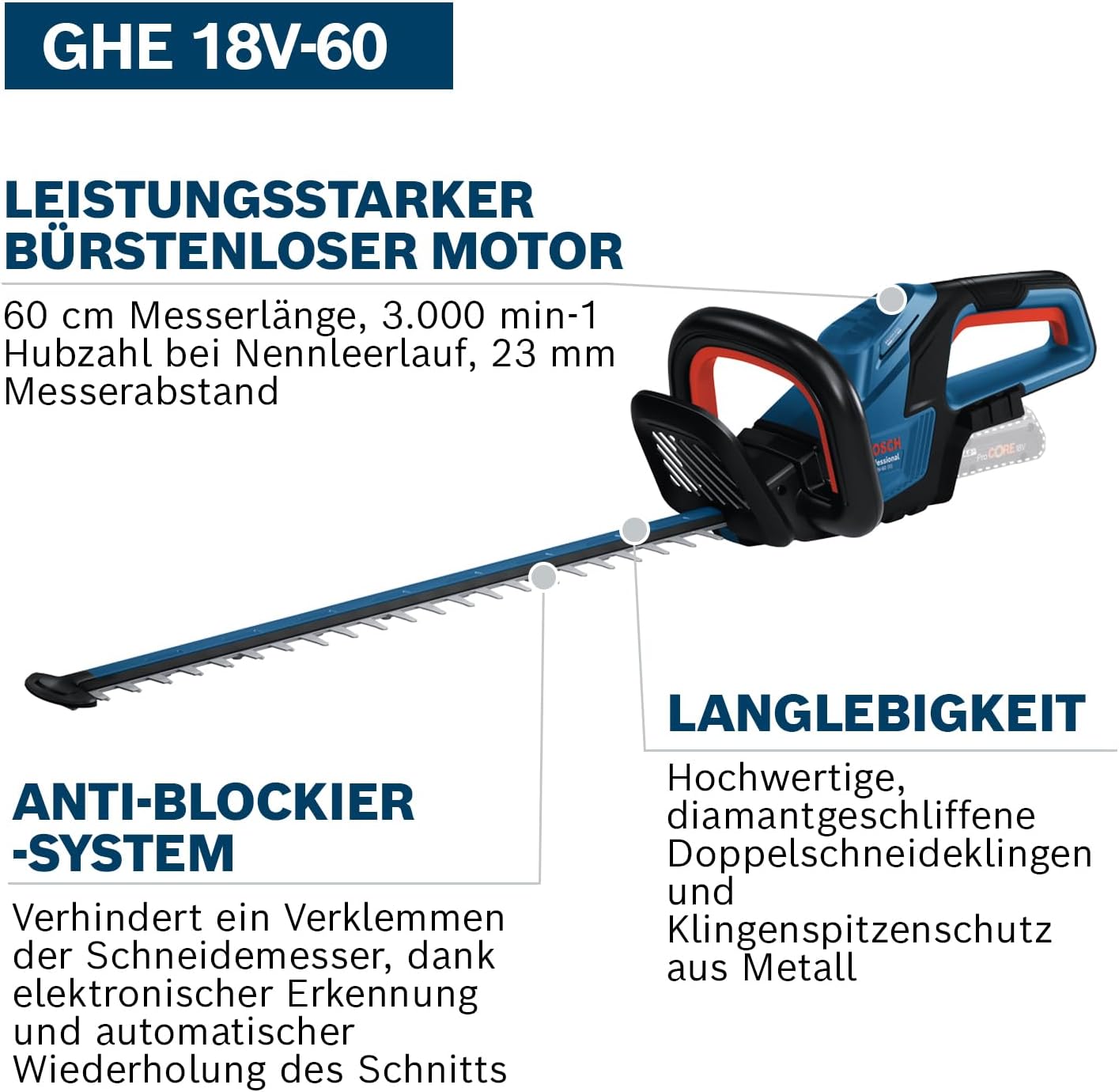 Bosch Professional Sistema 18V Batteria Forbici da siepe GHE 18V-60 (motore brushless, capacità di taglio di 20 mm)