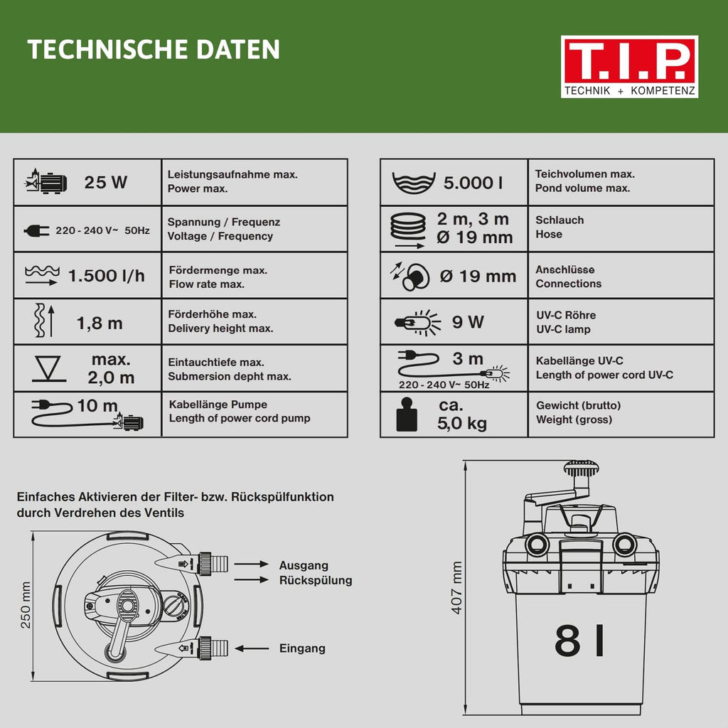 T.I.P. Filtro per laghetto - Set filtro a pressione per laghetto (capacità laghetto 5.000 l, portata 1.500 l/h, UV-C 9 Watt, funzione di controlavaggio integrata, inclusa pompa, lampada UV-C, tubi flessibili, materiale filtrante) TFP 5000 UV 9, 30297