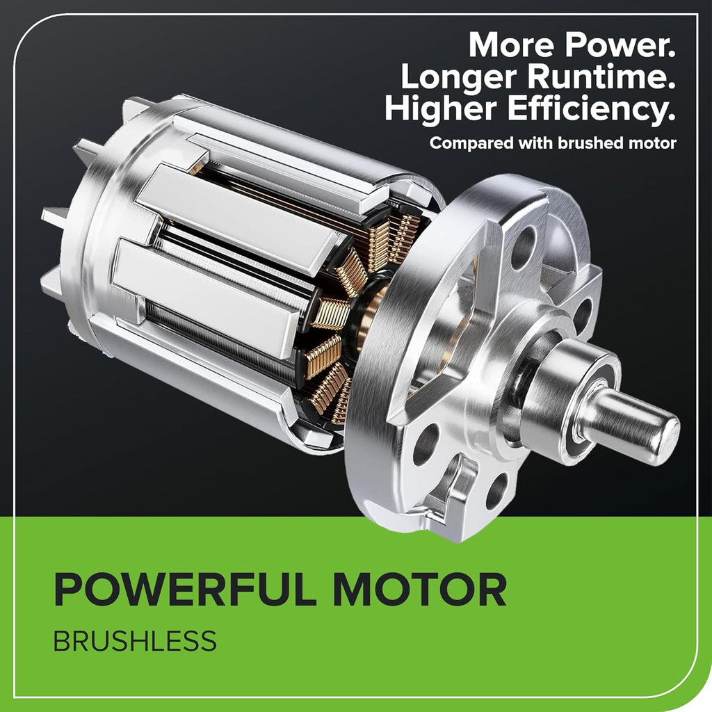 Greenworks Soffiatore assiale a batteria 48V (2x24V) con motore brushless, funzione turbo, 217 km/h, 16,4 m³/min, PIÙ due batterie da 24V 2Ah e caricabatterie, 3 anni di garanzia GD24X2ABK2X