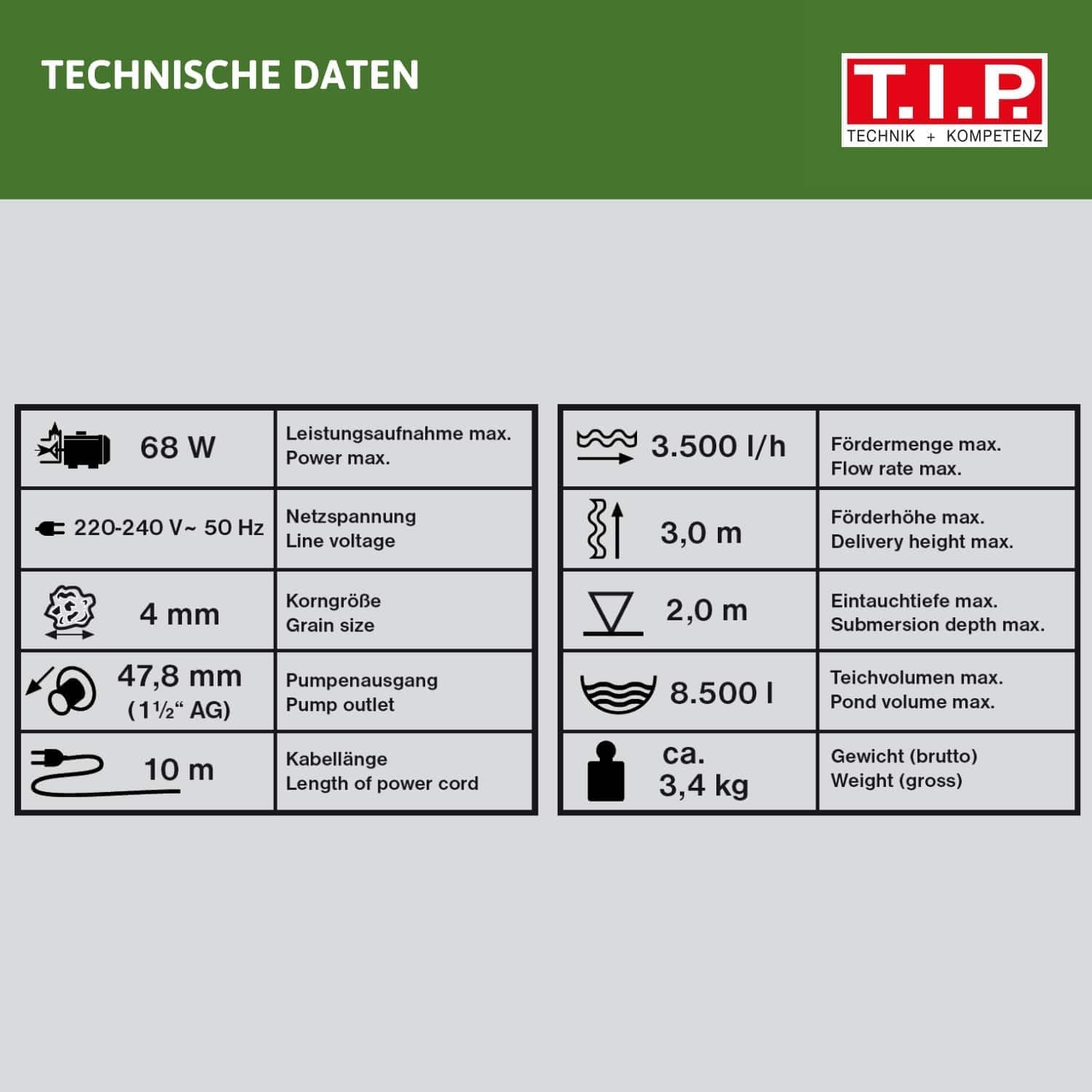 T.I.P. Teichpumpe - Bachlaufpumpe (20.000 l Teichvolumen, 8.000 l/h Fördermenge, 4,5 m Förderhöhe, Auch für Wasserfälle und Filtersysteme, intregrierter Förderleistungsregler) BPF 8000 E, 30428